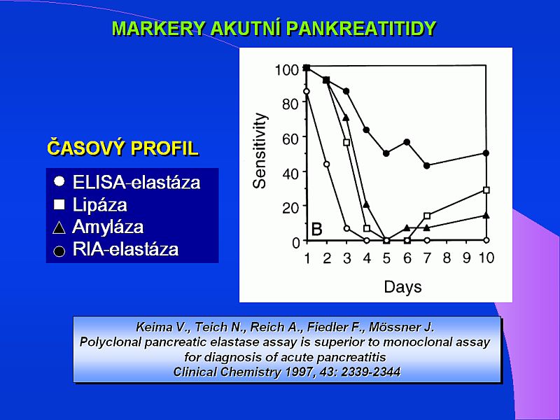 pancreatic-elastase-wikilectures